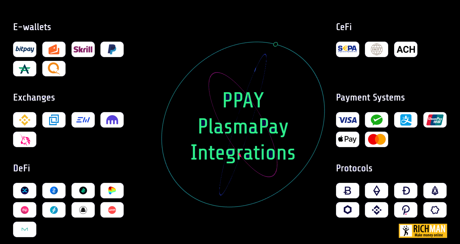 Plasmapay-plasma.finance-ppay-191220-05